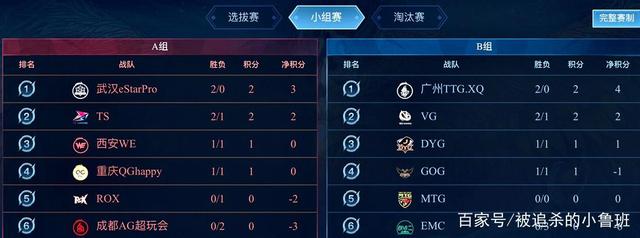 的情谊与信 的情谊与信