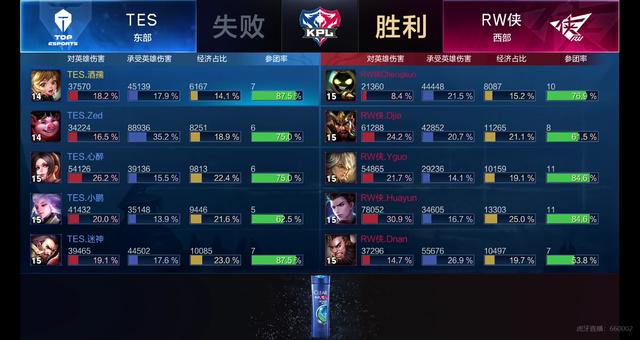 他带来新的 他带来新的