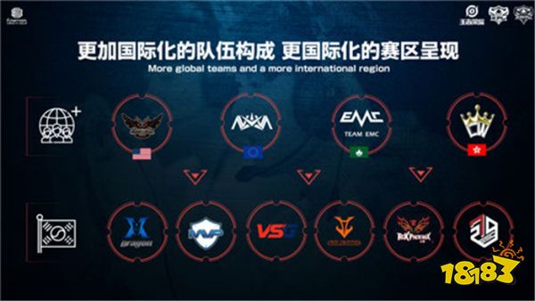 合的体系 合的体系